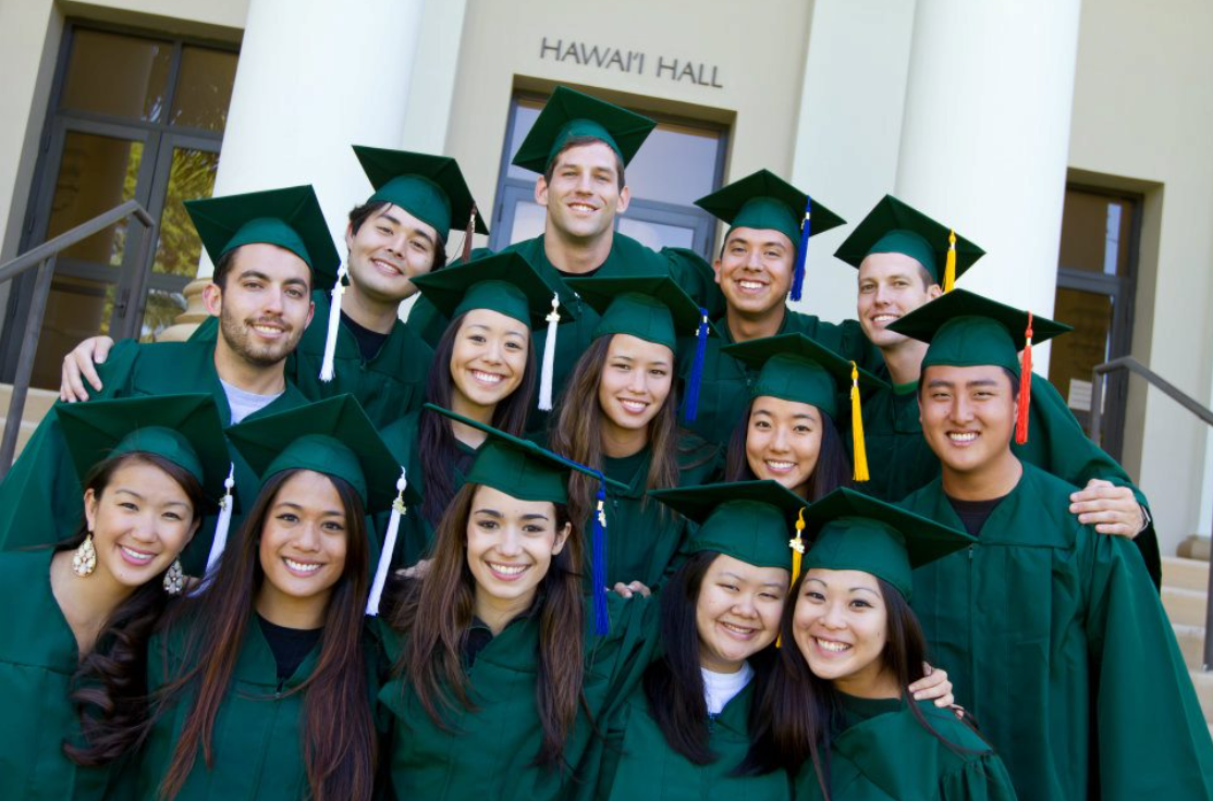 Fully Funded University of Hawaii Graduate Scholarships 20232024 in